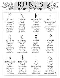 Printable Grimoire Pages, Runes Meaning, Grimoire Pages, Witchcraft Spells For Beginners, Spells For Beginners, Magia Das Ervas, Witchcraft Books, Wiccan Magic, Elder Futhark Runes