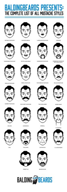 Moustache Style Ideas, Mustache Styles For Men, Pencil Mustache, Horseshoe Mustache, Beard Styles Shape, Glitter Beards, Moustache Style, Beards And Mustaches, Cool Mustaches