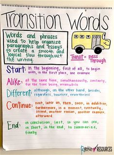 a poster with words and pictures on it that are written in different languages, including the word transition words