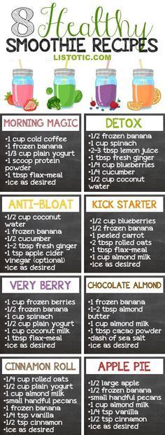 the 8 healthy smoothie recipes list is shown in this graphic diagram, which shows how to