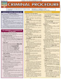 Need to know what the right against unreasonable search and seizure entails? Not sure if involuntary confessions can be used in court? These topics and more can be found in the recently updated 2011 version of our popular Criminal Procedure study guide—a perfect reference tool for both students and Law Notes, Law School Inspiration, College Ideas, School Inspiration, Law Student