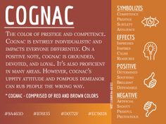 an orange and red poster with the words cognic on it's side