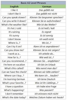 two different types of english and german words with the same one in each language,