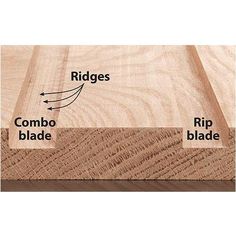 the width of a piece of wood is shown with two sides and three different angles