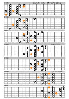 the ukulele chords are arranged in orange and black