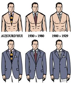 Suit Sewing Patterns, Stars D'hollywood, Clothing Store Design, Tailoring Techniques, Vintage Mens Fashion, Cary Grant, Suit Style