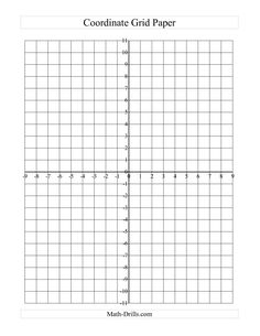 the coordinate grid paper is shown in black and white, with two lines on each side