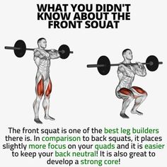 an image of a man doing squats with the words what you didn't know about