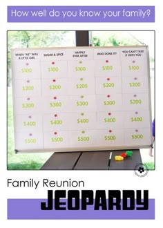 a family reunion board with numbers on it