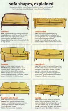 an advertisement showing different types of sofas