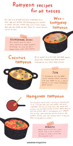 an info sheet describing the different types of food in each region and how to cook them