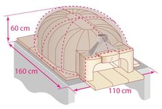 the diagram shows how to build a dome tent