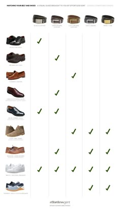 Ceinture et chaussures Mens Clothing Styles Formal, Formal Men Outfit, Formal Mens Fashion, Men Stylish Dress, Mens Boots Fashion, Mens Style Guide, Mens Fashion Casual Outfits, Stylish Mens Outfits