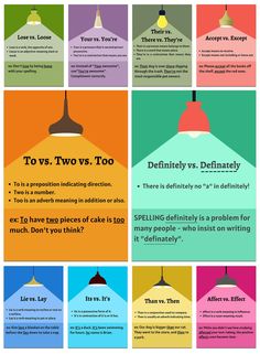 the different types of lamps that can be used for lighting