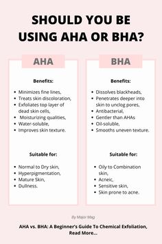 Aha Vs Bha, Skincare Facts, Chemical Exfoliation, Face Care Tips, Skin Aesthetics, Skin Care Steps, Skin Remedies