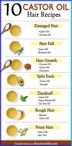 Rosemary Oil Hair Growth, Castor Oil Uses, Coconut Oil Hair Growth, Castor Oil Benefits, Diy Hair Masks, Hair Mask For Growth, Castor Oil For Hair, Hair Remedies For Growth