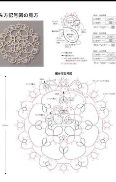 the instructions to make an intricate lace doile with flowers and hearts in japanese writing