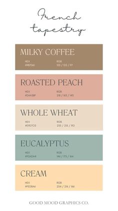 the color scheme for milk and coffee