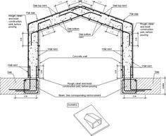 an architectural drawing shows the details of a building's roof and walls, with various sections