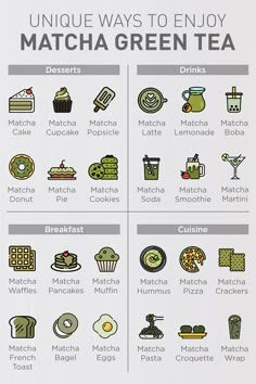 the ultimate guide to enjoy matcha green tea infographical poster on white background