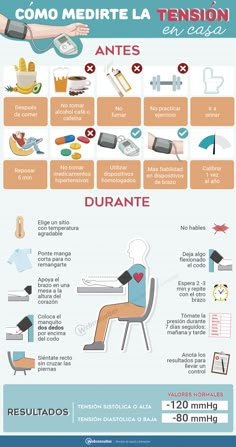 a poster showing the different types of medical equipment in spanish and english, with instructions on how to use them