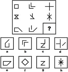 the symbols for different languages and their meaningss are shown in this diagram, which shows how