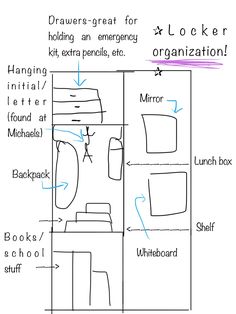 the diagram shows how to draw a closet for storage and organization in an organized room