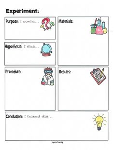 an experiment worksheet with pictures and text