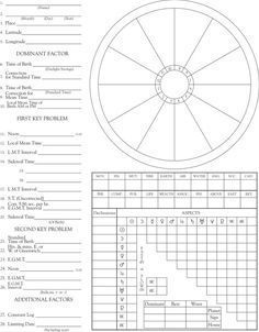 an image of a wheel with instructions for the wheels and parts on it, including numbers