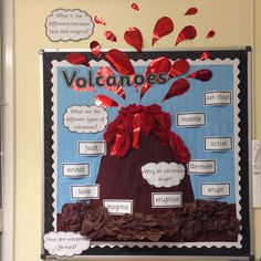 a bulletin board with an image of a volcano on it's side and the words volcanos below