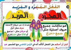 an arabic poster with many different things on it