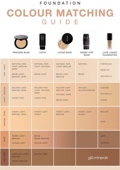 How To Find Your Makeup Shade, Makeup Looks By Skin Tone Range, Best Foundation For Combination Skin, Makeup Artist Career, Make Up Yeux, Terry Makeup, Makeup Routine Guide, Light Skin Makeup, Baby Belle