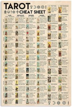 an old tarot poster with the names and dates