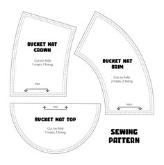 an image of a sewing pattern for a bucket mat and the instructions to make it