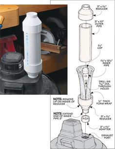 an image of a kitchen sink with parts labeled in the diagram below and instructions for how to use it