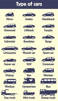 the types of cars are shown in this diagram, and it is not uncommon to see them