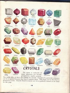 an old book with different types of crystals on the page and in it's title