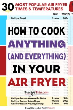 how to cook anything and everything in your air fryer by roger fyfer