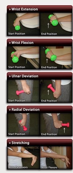 the instructions on how to do an exercise with dumbs and rubber grips for one hand