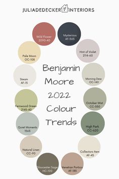 Benjamin Moore Colour Trends 2022 Benjamin Moore Colour Trends 2023, Popular Color Schemes 2022, Benjamin Moore Palette Color Combinations, Top Paint Colours For 2023, Benjamin Moore Paint Color Palettes, New Colors For 2022 Home, Interior Home Color Schemes Rustic, Picking Paint Colors For Your Home, Cabin Colour Palette