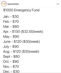 an image of a table with the words $ 100 emergency fund