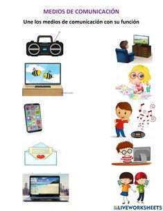 the poster shows different types of electronic devices and their uses for communication, including telephones,