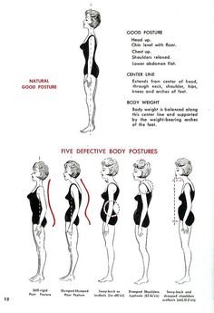 Correct Posture Etiquette School, Jin Shin Jitsu, Posture Fix, Proper Posture, Bad Posture, Poor Posture, Good Posture