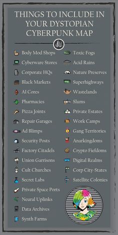 the top ten things to include in your dystopian cyberpunk map