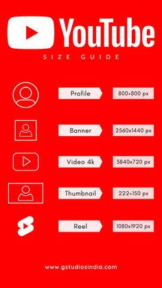 YouTube, Profile, Size, Posts, Banner, Video, Reel, Thumbnail, Content, 4K, Guide, Size Guide, Idea For Youtube Channel, Youtube Size Video, Youtube Video Size, Youtube Payment, Youtube Content Ideas, Youtube Size, Youtube Channel Name Ideas, Youtube Guide, Youtube Traffic