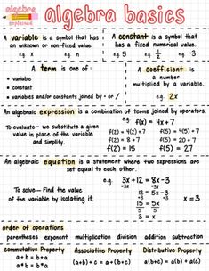 Algebra I for 8th grade basics, full study guide available Algebra Basics, 7th Grade Math Notes, Grade 10 Math Notes, College Algebra Notes, Grade 9 Notes, Algebra 3 Notes