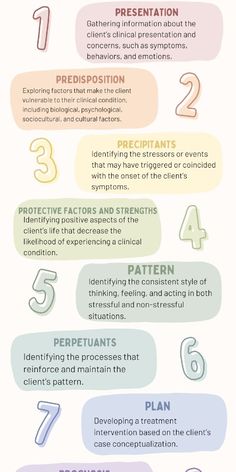 an info sheet describing the different types of dental care products and their benefits in each one