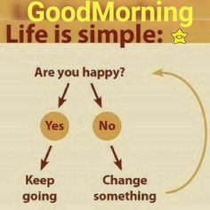 a poster with the words good morning life is simple are you happy? yes no keep going