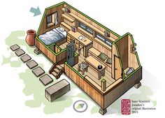 an illustrated drawing of a small wooden house