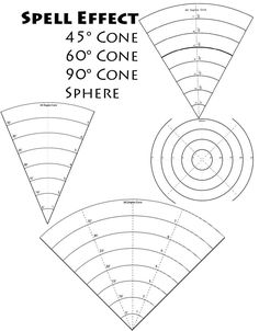 the diagram shows how to make an optical illusion with different angles and directions for each object